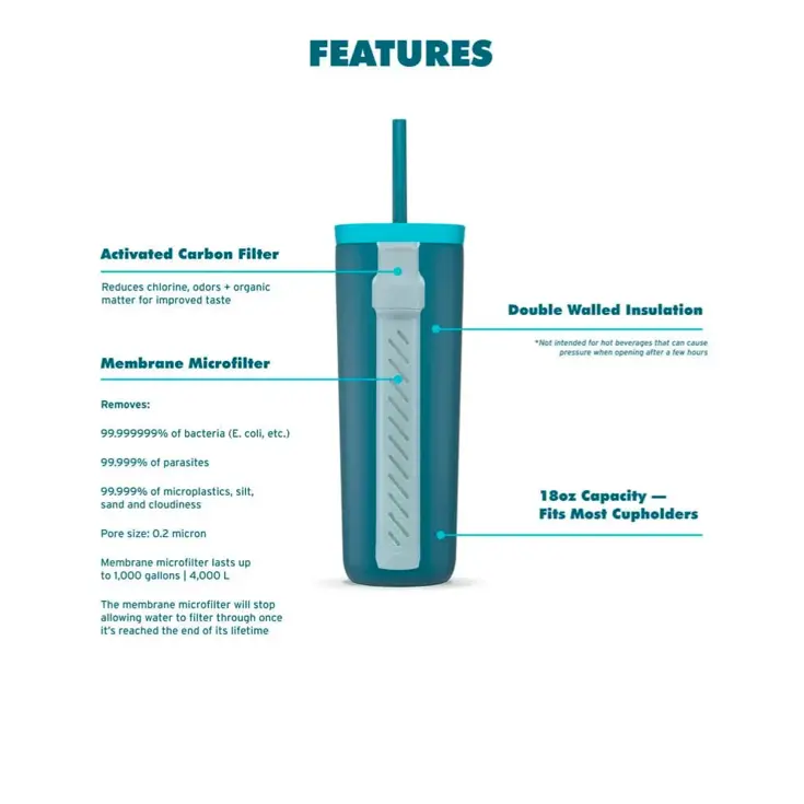 Lifestraw Tumbler 500ml