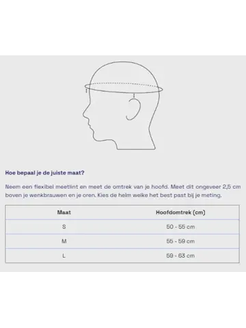 R2 EVO Slimme fietshelm