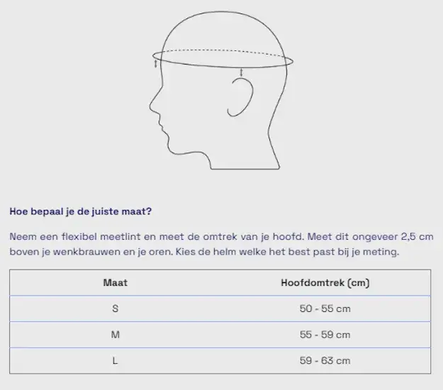 R2 EVO Slimme fietshelm