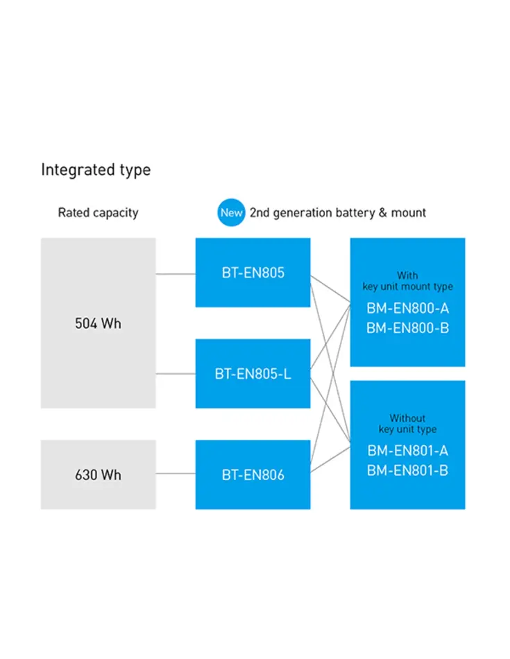 Shimano BT-EN806 Fietsaccu In-Frame GEN2
