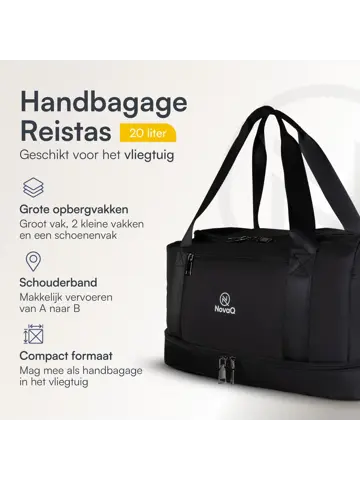 Handbagage Reistas