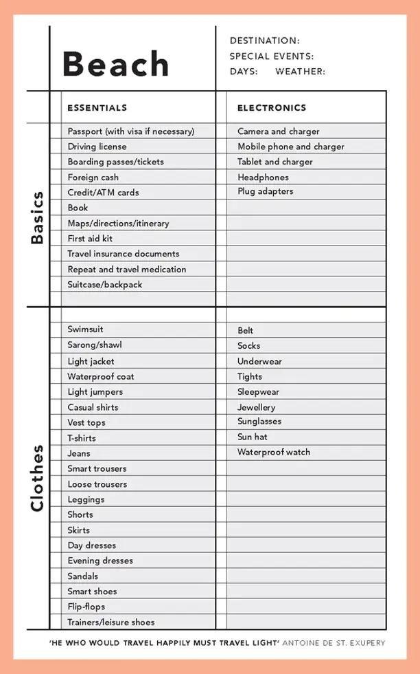 Packing List