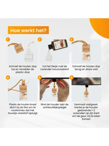 Autoparfum Navulling 'Lavendel' - 100ml