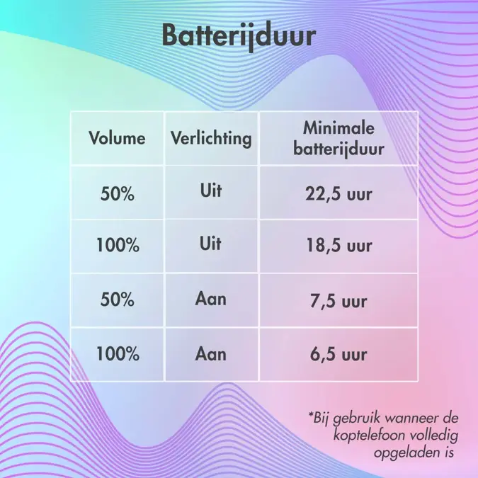Kinder Koptelefoon met LED verlichting