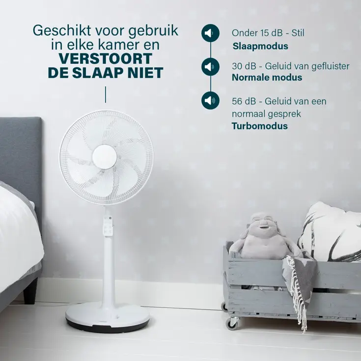 Princess - Slimme DC ventilator