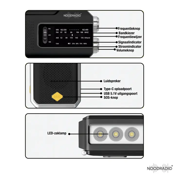 Noodradio Solar Powerbank Opwindbaar