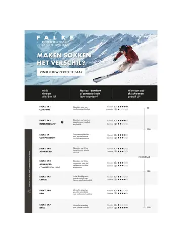 FALKE - SK2 Skisokken - Kinderen