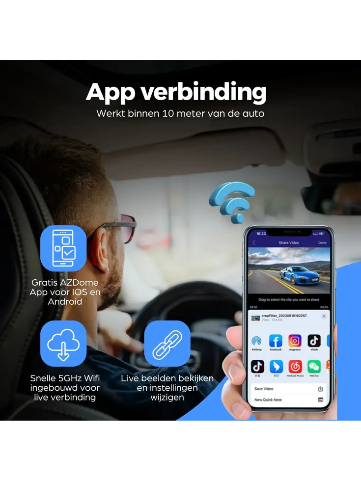 M770 Pro 3CH 4K Wifi GPS 64gb dashcam