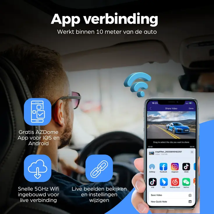 M770 Pro 3CH 4K Wifi GPS 64gb dashcam