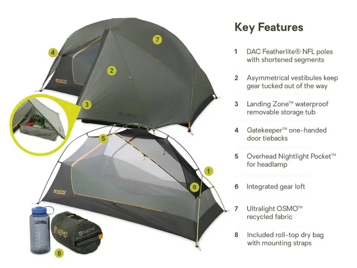 Nemo Equipment Dragonfly OSMO 2P Tent