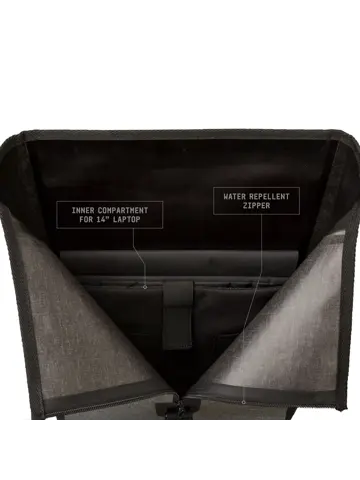 AGU – Fietsrugzak Shelter Clean– 21 liter