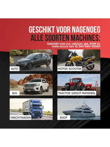 Acculader 12/24V - 4/6/8A