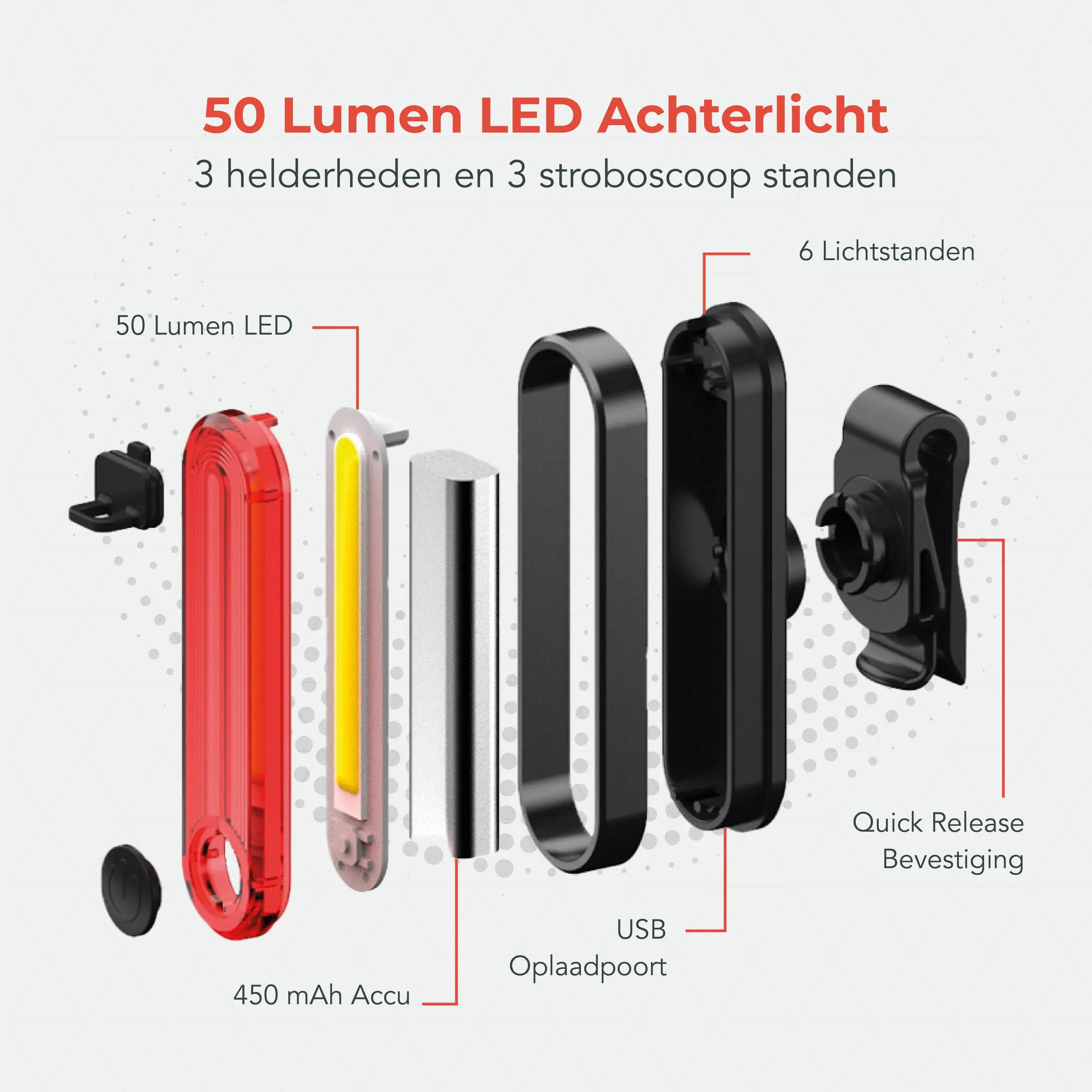 LifeGoods Fietsverlichting set | Webwinkel