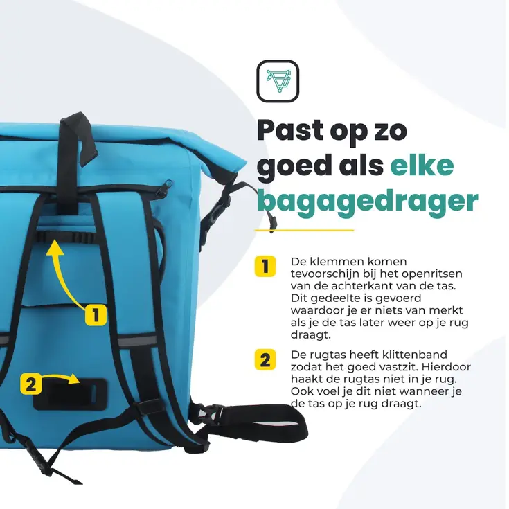 Voltano Luxe Enkele Fietstas / Rugtas 28L