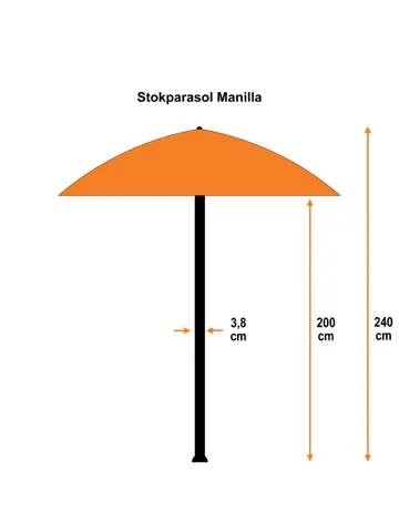 Manilla Ø250 Stokparasol Garden Impressions
