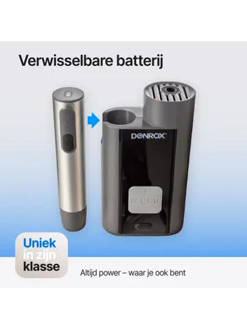 Ride A924 – Compressor Bandenpomp