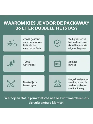 Packaway Dubbele Fietstassen 36L