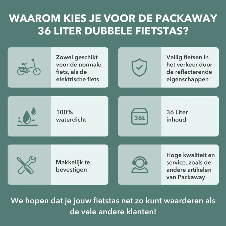 Packaway Dubbele Fietstassen 36L