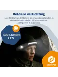 LED Hoofdlamp Bewegingssensor 300lumen