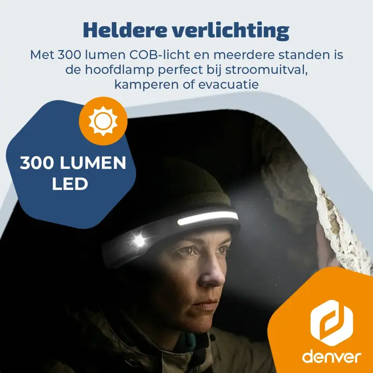 LED Hoofdlamp Bewegingssensor 300lumen