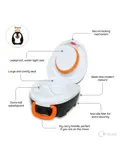 My Carry Potty - Reispotje