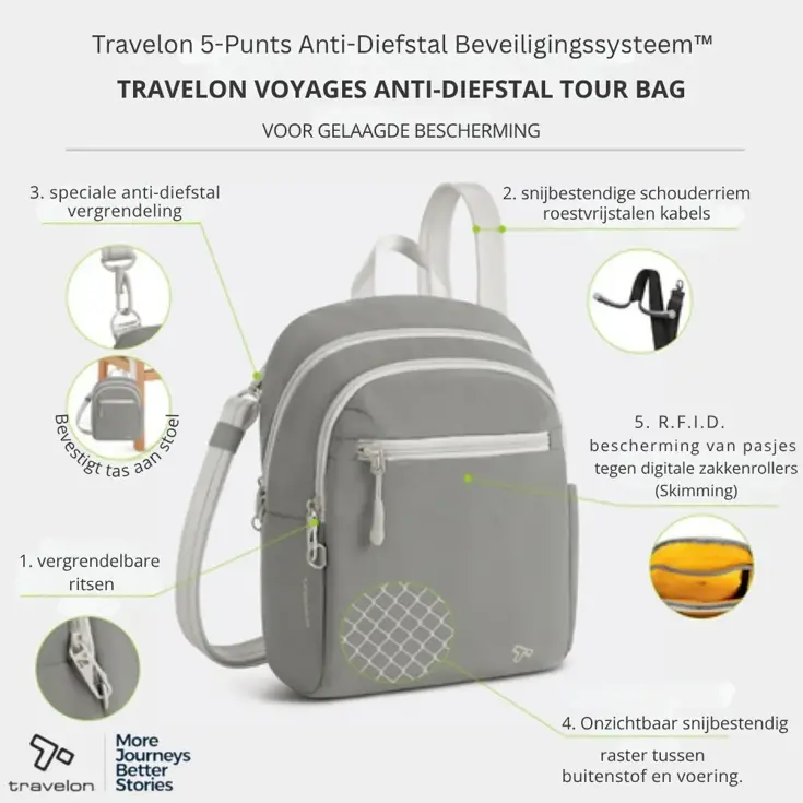 Voyages Anti-diefstal Tour Bag