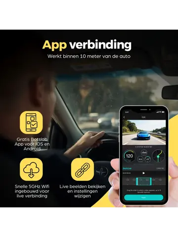 G980H 4CH 4K Wifi GPS 128gb 360 graden dashcam