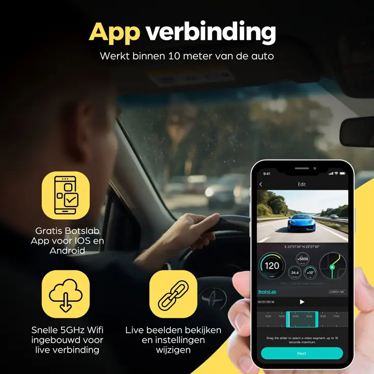 G980H 4CH 4K Wifi GPS 128gb 360 graden dashcam