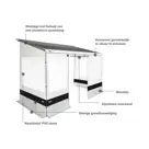 Thule rain blocker zijwand G2 3,00m xxl