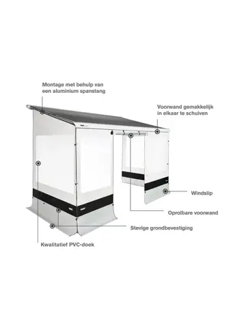 rain blocker zijwand G2 3,00m xxl