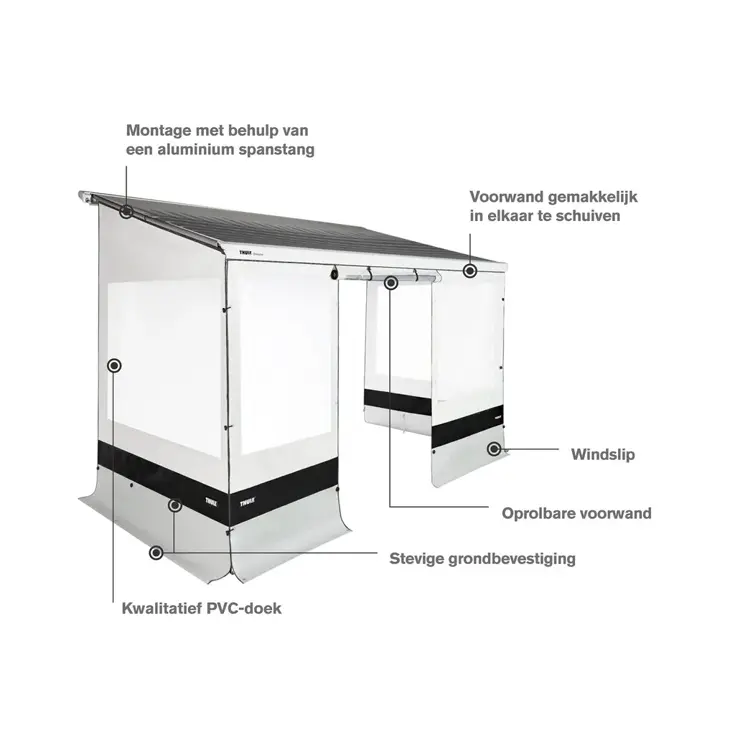 Thule rain blocker zijwand G2 3,00m xxl