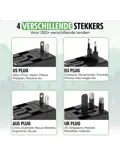 Wereldstekker – Universele Reisadapter met USB