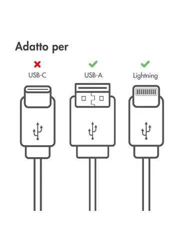 Lightning naar USB kabel 2 meter