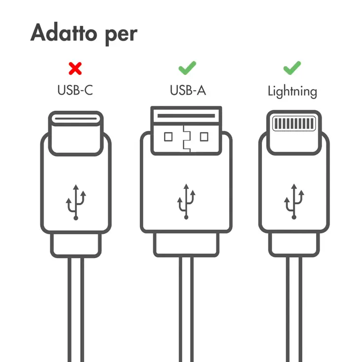 Lightning naar USB kabel 2 meter