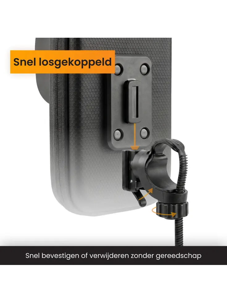 Telefoonhouder Fiets en Motor Waterdicht