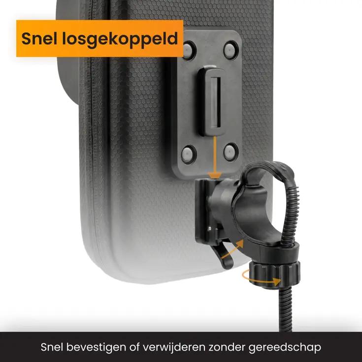 Telefoonhouder Fiets en Motor Waterdicht