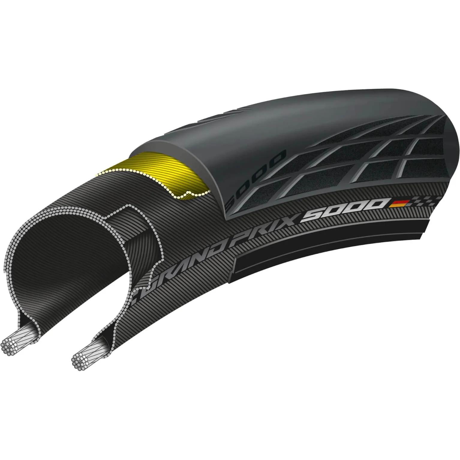 Continental  btb GP 5000 700 x 25 zw vouw  Zwart main product image