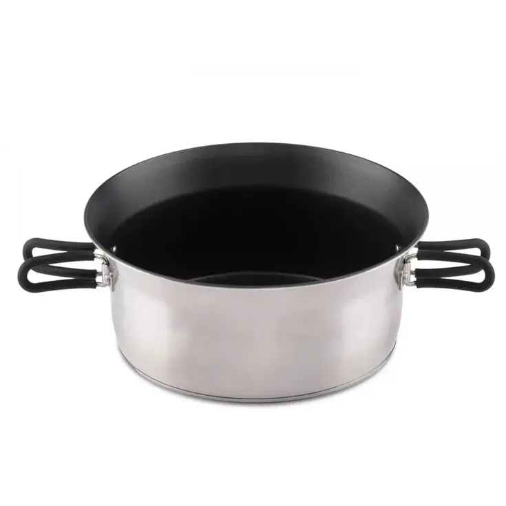 Petromax Dimego Pannenset