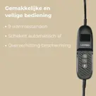 Luvego - Elektrische Bovendeken - 180x130cm
