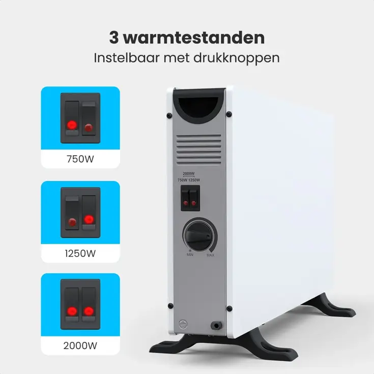 Convectorkachel – 2000W – Wit