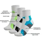 3 paar - Quarter - Fietssokken
