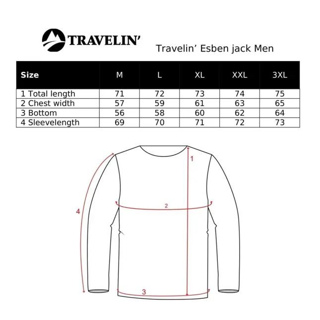 Esben - Heren softshell jas - Travelin'
