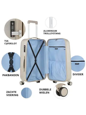 Skyhopper Kofferset 2-delig