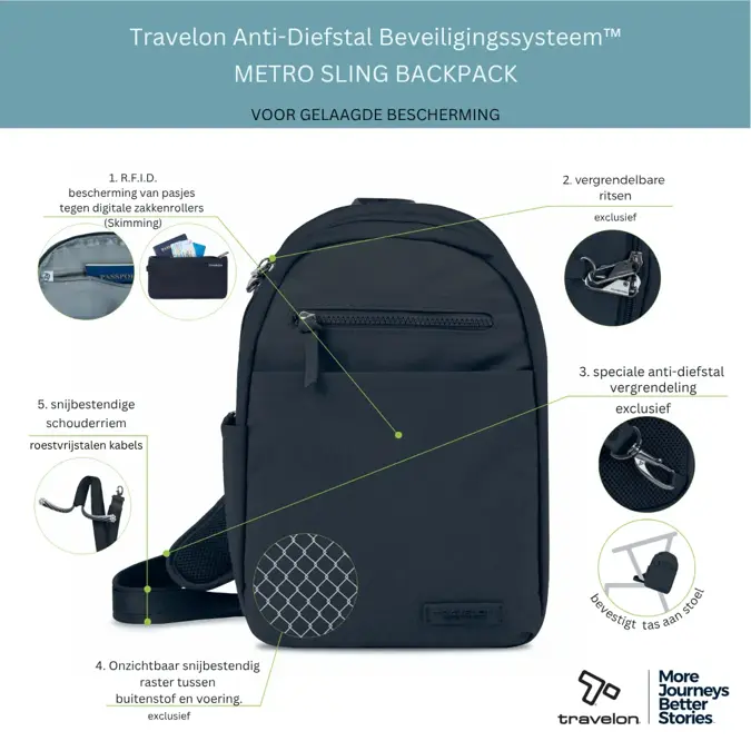 Travelon Metro Anti Diefstal Sling Rugzak