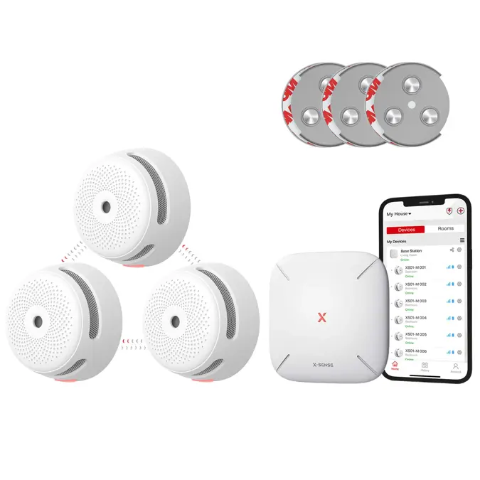 Link+ Pro bundel 3 Rookmelders, 1 Gateway