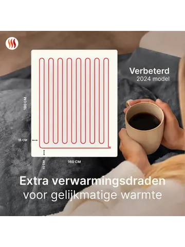 Seranova Elektrische Deken XXL - 180x160 cm