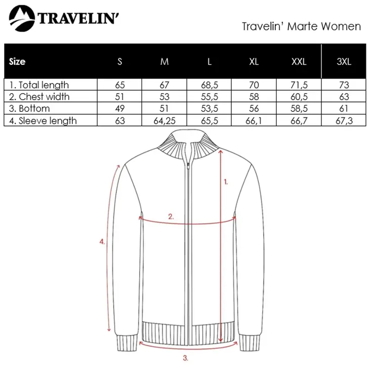 Marte Dames - Outdoortrui - Hoodie