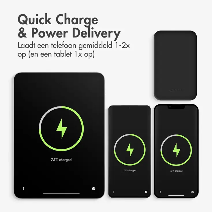 Powerbank 10.000 mAh
