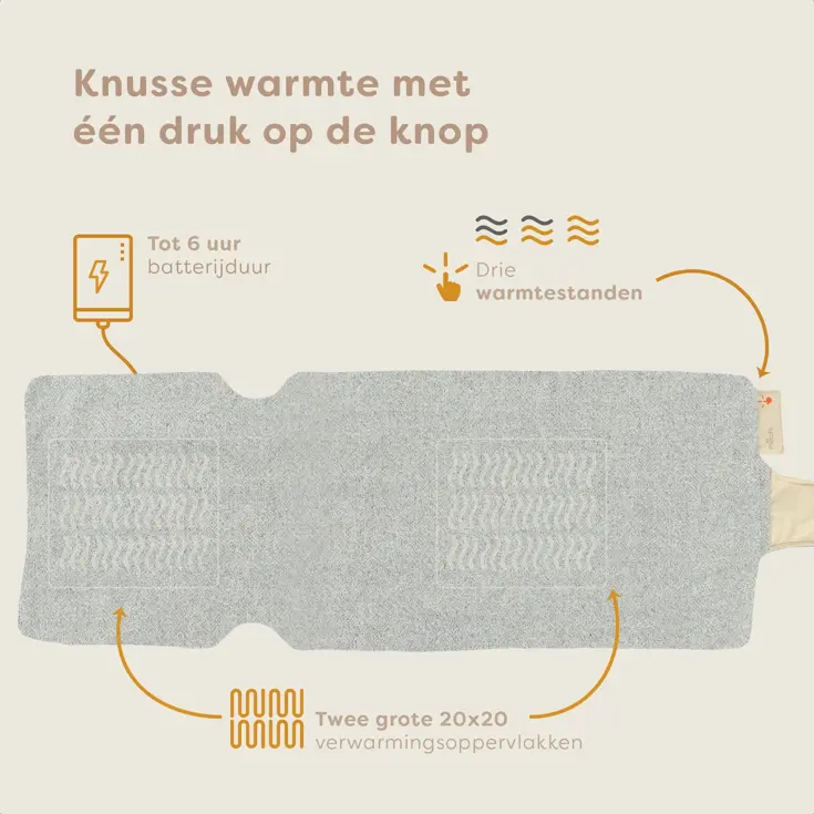Warmtedeken 40x110cm