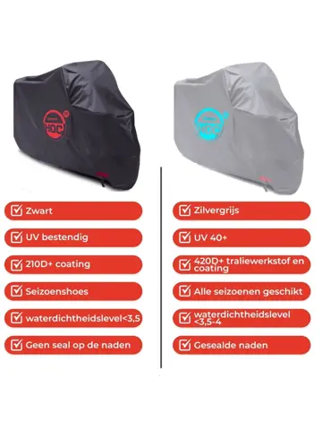 Motorhoes geschikt voor Honda CMX500 Rebel